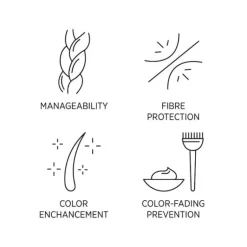 System Professional Color Save Bi-Phase Conditioner 185ml