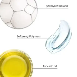System Professional Smoothen Mask 200ml